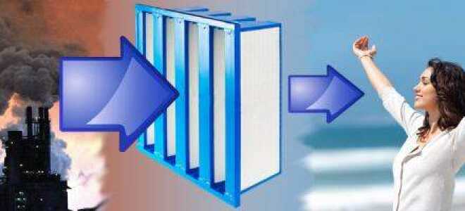 Фильтры для вентиляции