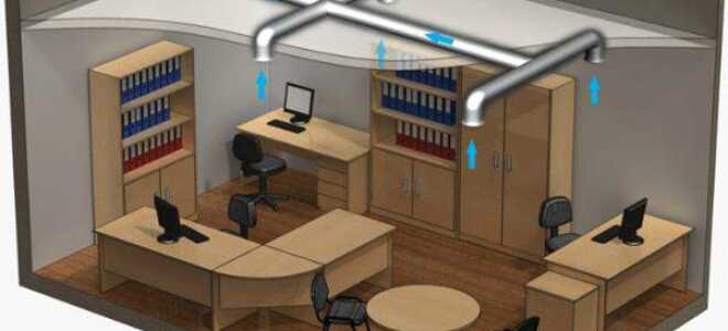 Выбор оборудования для вентиляции офиса, особенности проектирования и эксплуатации системы