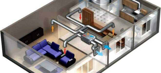 Обратный клапан для вентиляции в квартире – особенности устройства, монтажа и функционирования