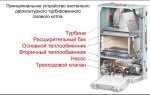Плюсы и минусы турбированных газовых котлов