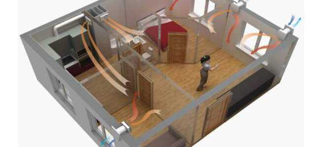 Вентиляция в доме из газобетона