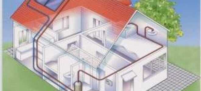 Типовая схема системы отопления частного дома своими руками