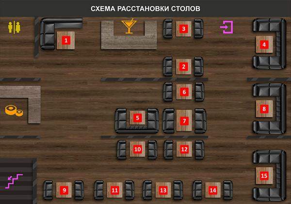 Вентиляция кафе Вентиляция кафе