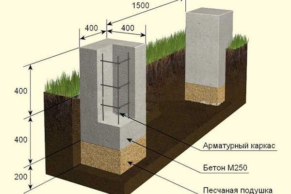 Схема железобетонного столба для фундамента
